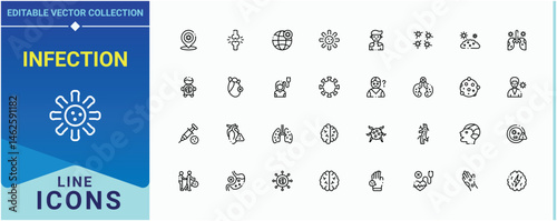 Infection icon set. Included pain, health, flu, treatment, health care, illness and more. Disease icon set. Vector icons collection. Editable vector. Pixel perfect.