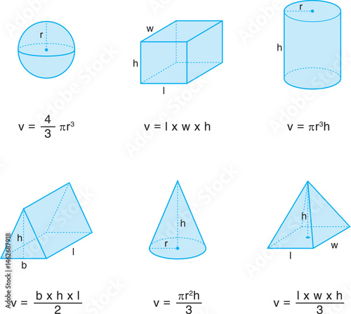 Geometry area and volume formulas. Geometry area and volume formulas on white background vector illustration.
