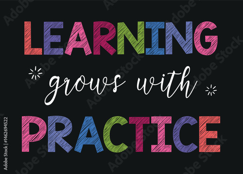 Learning Grows With Practice Poster, Therapy Office Decor, CBT Poster, Calming Corner Print, Calming Techniques, Mental Health, Motivational Wall Art