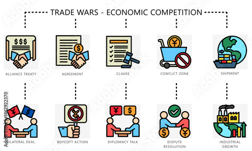 Trade wars outline color icons. Contain treaty, deal, clause, diplomacy, agreement, shipment, boycott, resolution, industrial and more. Vector for UI, UX kit, digital, print, web and app development.