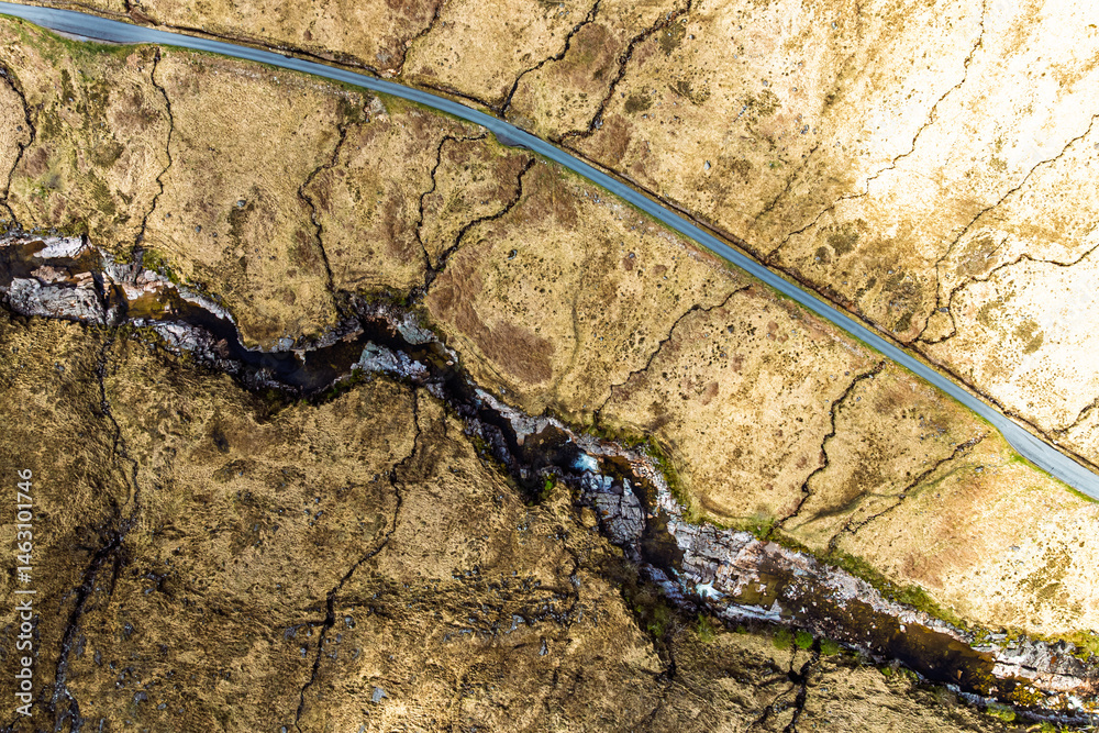 Top Down over Moors and River Etive from a drone, Glen Etive ValleyBuachaille Etive Mòr, The Buachaille, Highlands, Scotland