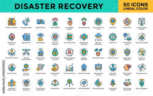 Disaster Recovery icons set with disaster volunteers, emergency hotline, mobile medical, relief supplies, psychological support, humanitarian aid icon. Simple lineal color vector 
