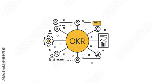 OKR Framework: Objectives and Key Results Illustration