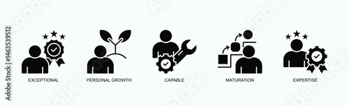 Elevated Potential Icon Set Isolated Vector With Icon Of Exceptional, Personal Growth, Capable, Maturation, Expertise In Glyph Style