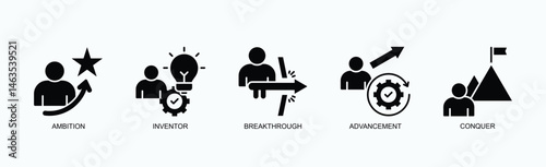 Innovation Drive Icon Set Isolated Vector With Icon Of Ambition, Inventor, Breakthrough, Advancement, Conquer In Glyph Style
