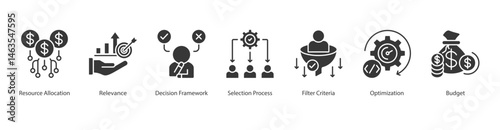 Resource Allocation Strategy web banner icon sheet vector resource allocation, relevance, decision framework, selection process, filter criteria, optimization, budget