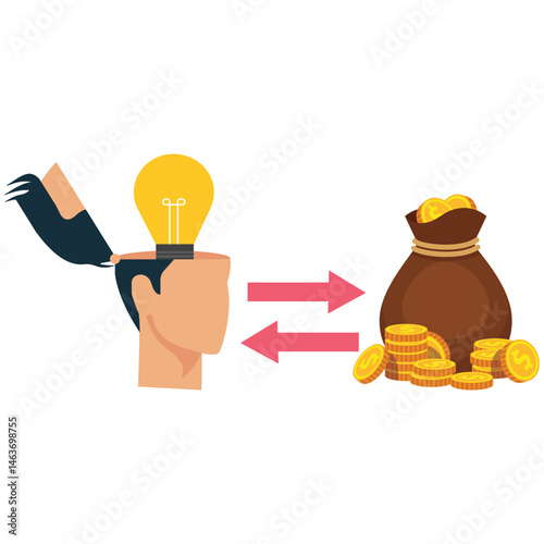 Turning Ideas into Money, The Value of Ideas, Idea-Money Equivalency