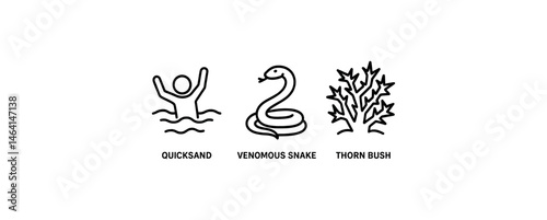 Minimalist icons of quicksand, venomous snake, and thorn bush