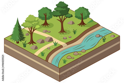 13 Isometric nature landscape, river intersection, cross-section view, detailed terrain layers, lush green trees, dirt path, blue water, rocks, lily pads, small pond, coniferous and deciduous trees, g