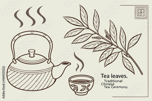 51 Vintage botanical illustration, detailed teapot diagram, cross-section view, traditional Chinese tea ceremony, green tea leaves, delicate teacup, sepia tones, fine line drawing, labeled parts, text