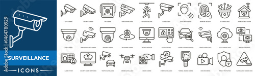 Surveillance icon set. CCTV Camera, Security Camera, Spy Camera, Video Surveillance, Motion Detection, Surveillance and Facial Recognition
