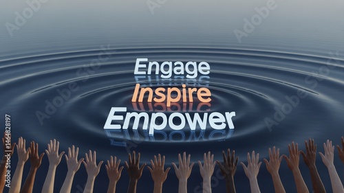 Engage, Inspire, Empower Concept for Motivational Leadership and Positive Change