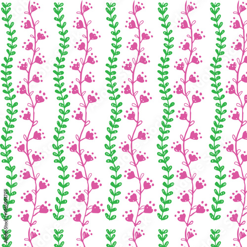 Pattern Design