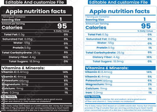 Apple Nutrition Facts, Apple Supplement Facts