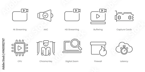 Live Streaming  Outline Icons Set – Aac, Buffering, Capture Cards, Hd Streaming, Satellite, Chroma Key, Cpu, Digital Zoom, Firewall, Latency, Editable Stroke.
