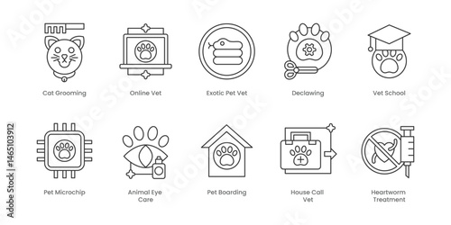 Veterinary  Outline Icons Set – Cat Grooming, Exotic Pet Vet, Online Vet, Animal Eye Care, Declawing, Pet Microchip, Vet School, Heartworm Treatment, House Call Vet, Mobile Vet, Editable Stroke.