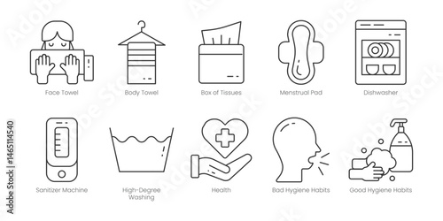 Hygiene  Outline Icons Set – Face Towel, Flossing, Hair Products, Dishwasher, Health, High-Degree Washing, Menstrual Pad, Sanitizer Machine, Air Spray Can, Bad Hygiene Habits, Editable Stroke.