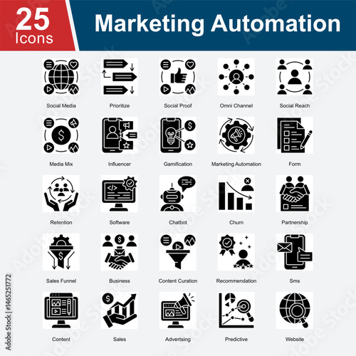 Marketing Automation is a collection of icons representing automated marketing processes, including content curation, social media reach, customer retention, predictive analytics, and sales funnel man