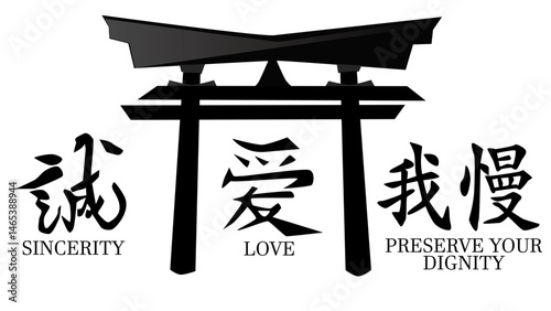 Kanji, words of wisdom and paifang 