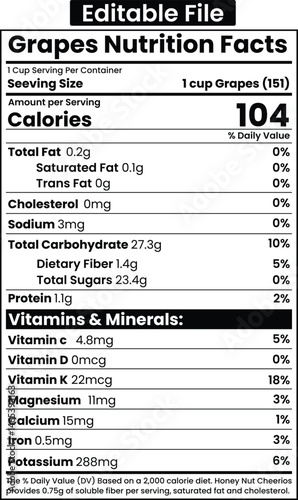 Grapes Nutrition Facts Design Editable file