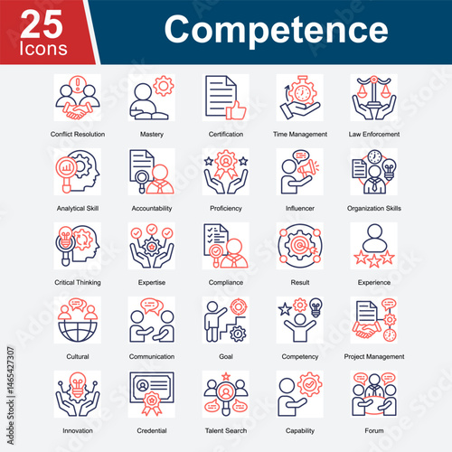 Competence is a collection of icons illustrating skills, proficiency, and mastery in professional fields, emphasizing critical thinking, time management, project management, and expertise.