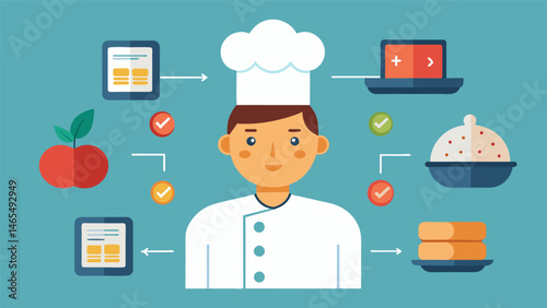 A datadriven approach to recipe development enables chefs to finetune their creations taking into account minute details such as texture and mouthfeel in addition to flavor.. Vector illustration