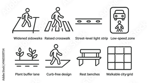 Set of icons for various modes of transportation, including a scooter, a car