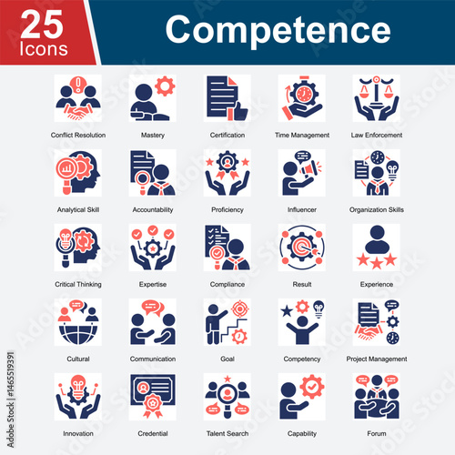 Competence is a collection of icons illustrating skills, proficiency, and mastery in professional fields, emphasizing critical thinking, time management, project management, and expertise.
