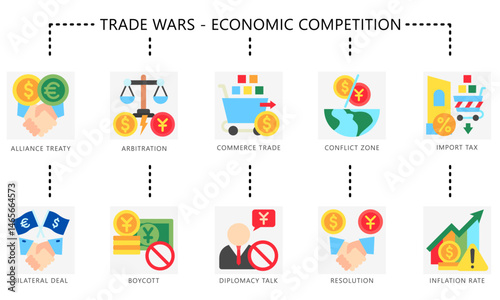 Trade wars flat color icons set. Contain arbitration, treaty, boycott, conflict, diplomacy, commerce, resolution, inflation and more. Vector for UI, UX kit, digital, print, web and app development.