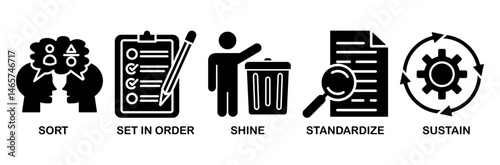 5s icon set vector illustration for lean manufacturing methodology of cleaning organization system with sort, set in order, shine, standardize, and sustain icon