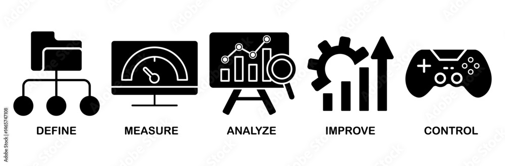 Dmaic icon set vector illustration concept of define measure analyze improve control with icon of management, performance, development, target Dmaic icon set vector illustration concept of define measure analyze improve control with icon of management, performance, development, target