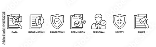 Data protection banner web icon illustration concept with icon of data, information, protection, permission, personal, safety and rules