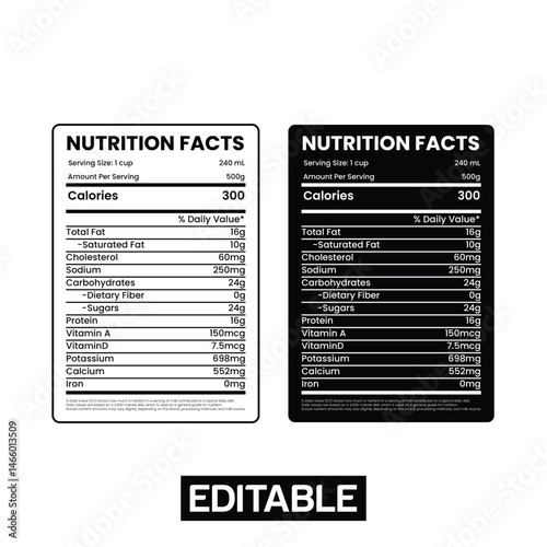 Milk Nutrition Facts Label, Milk Nutritional Information, Milk Facts, Inside One Cup of Milk, Milk, Milk Nutrient Facts
