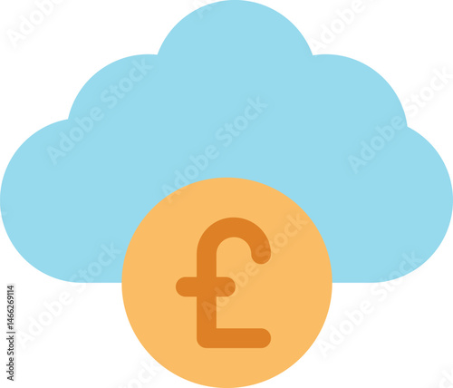 pound