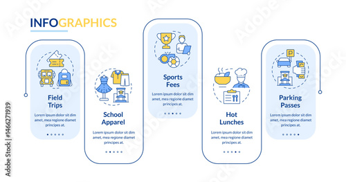 Student services rectangle infographic vector. Sport fee, school apparel. Field trip. Data visualization with 5 steps. Editable rectangular options chart. Lato-Bold, Regular fonts used