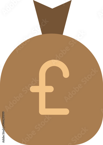 pound