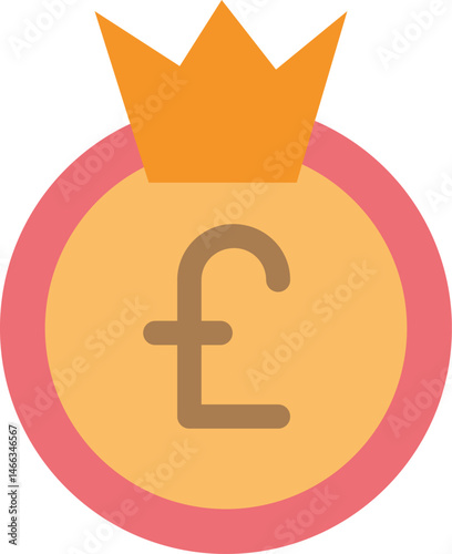 Pound