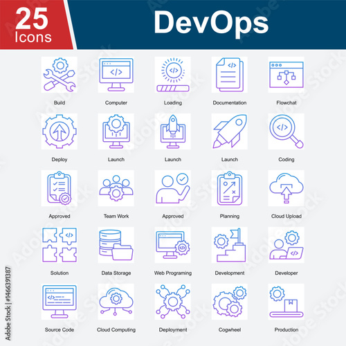 DeVops is a collection of icons illustrating the process of software development, deployment, and continuous integration, covering coding, cloud computing, teamwork, and the full development lifecycle
