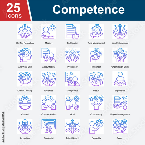 Competence is a collection of icons illustrating skills, proficiency, and mastery in professional fields, emphasizing critical thinking, time management, project management, and expertise.