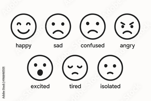 Simple emotional faces chart with labels Vector