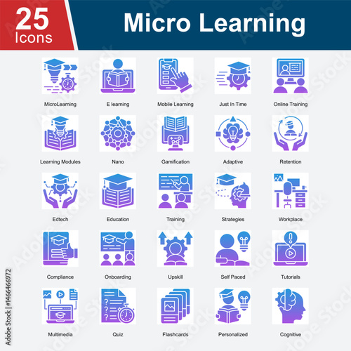 Micro Learning is a collection of icons representing various methods and tools in modern education, focusing on small, bite-sized learning modules, adaptive training, gamification, self-paced learning