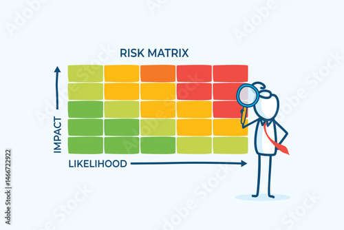 Illustration of a Stick Figure Businessman Analyzing a Colorful Risk Matrix for Impact and Likelihood Assessment in a Strategic Environment