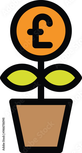 Growth