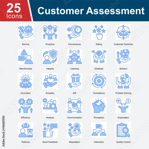 Customer Assessment is a collection of icons illustrating client experience, service evaluation, responsiveness, and quality metrics to improve customer satisfaction and business trust.
