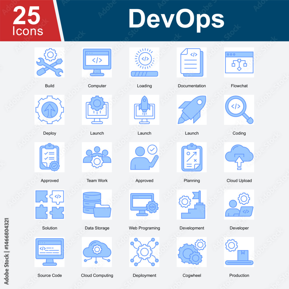 DeVops is a collection of icons illustrating the process of software development, deployment, and continuous integration, covering coding, cloud computing, teamwork, and the full development lifecycle
