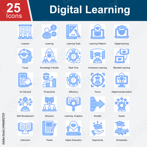 Digital Learning is a collection of icons focusing on modern educational tools, learning platforms, immersive experiences, and skill development techniques in a digital and on-demand environment.