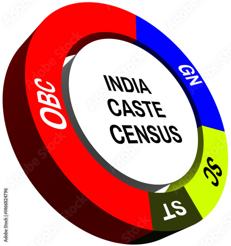 Obraz na płótnie India Caste Census Survey 3D Pie Chart Illustration National Population Data Rep