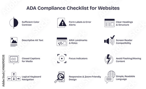 ADA compliance checklist for websites shows icons for accessibility features like color contrast, screen reader, and captions. Doodle style diagram