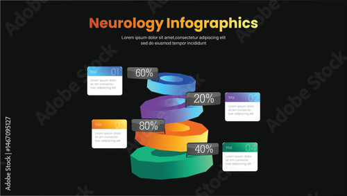 neurology infographic design