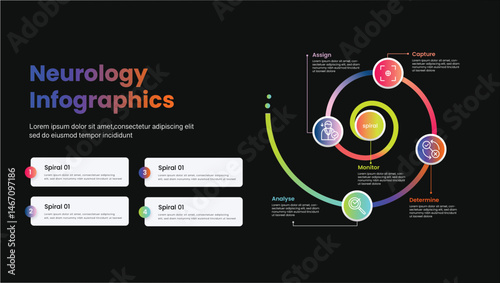 neurology infographic design